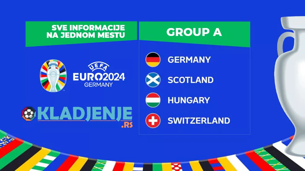 Grupa A, Euro 2024