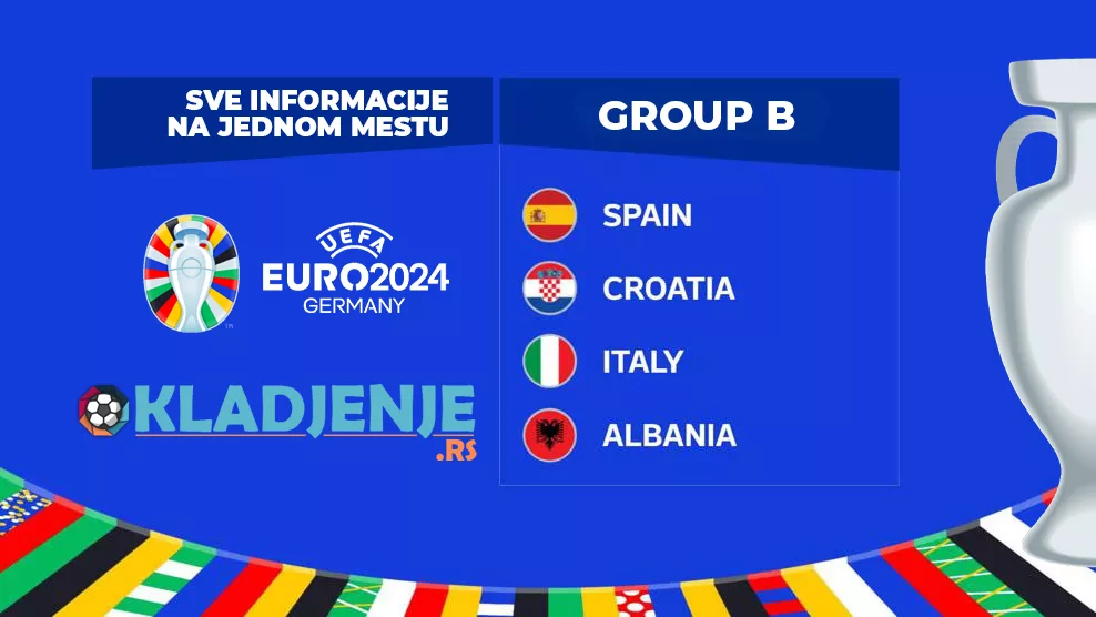 Grupa B, Euro 2024
